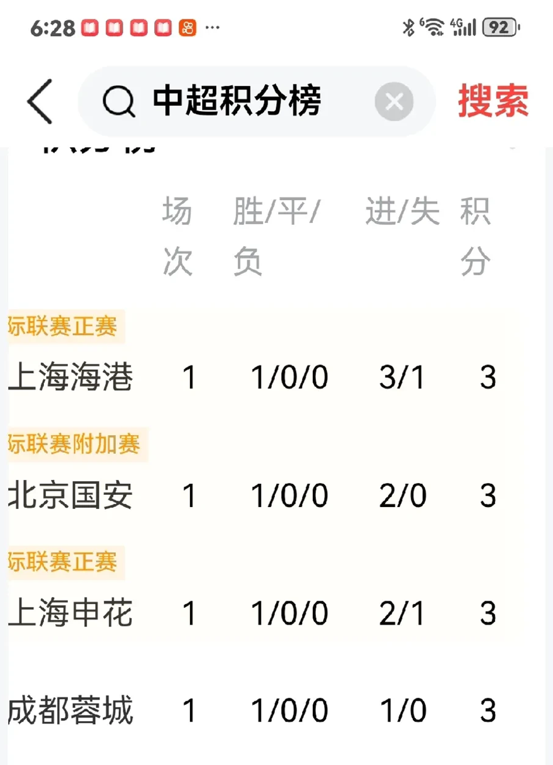  海港队比赛结果 